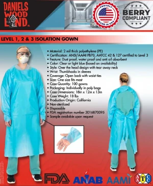 Isolation Gowns Level 1, 2, & 3