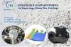 Premium quality filler masterbatch for plastic film PE bags