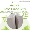 Please stop compromising on your food conveyor most critical component!