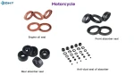 ⚙️ Rubber and Sealing Components for Various Industries