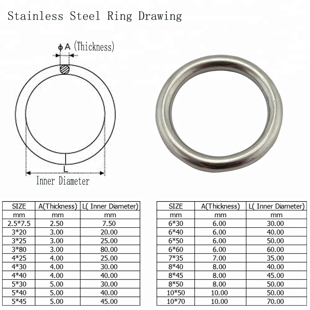 2.5*7.5mm Stainless Mini Marine Strap Welded Round O Ring