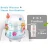 Import 500ML Baby Food  Processor With Safety Lock from China