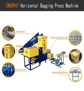 Alfalfa hay bagging press machine with best price