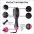 Import Amazon Hot Selling Hair Brush Private Label Flat Iron Hot Air Pick Electric Comb One Step Hair Dryer Hot Air Brush from China