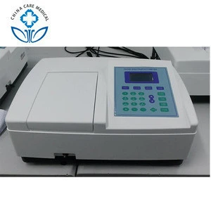 Best price China visible light spectrometer Supplier