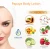Import Best Skin Whitening Organic Papaya Body Lotion with Kojic Acid from China