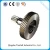 Import Casting Gear from China