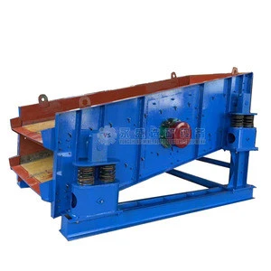 China 1500*3500 mm 200 tons per hour Mining Vibrating Screen for Sand, stone, minerals sieving