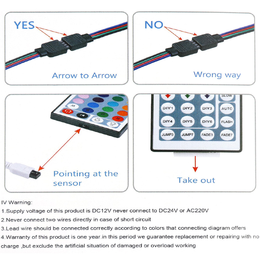 Using A 50 Key Led Remote Buy Diy Flexible Rgb 5050 Led Light Strip Waterproof Led Strip Lights ...