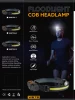 Dropshipping Release Induction Headlamp LED Head Lamp with Built-in Battery Flashlight USB Rechargeable 6 Modes Head Torch