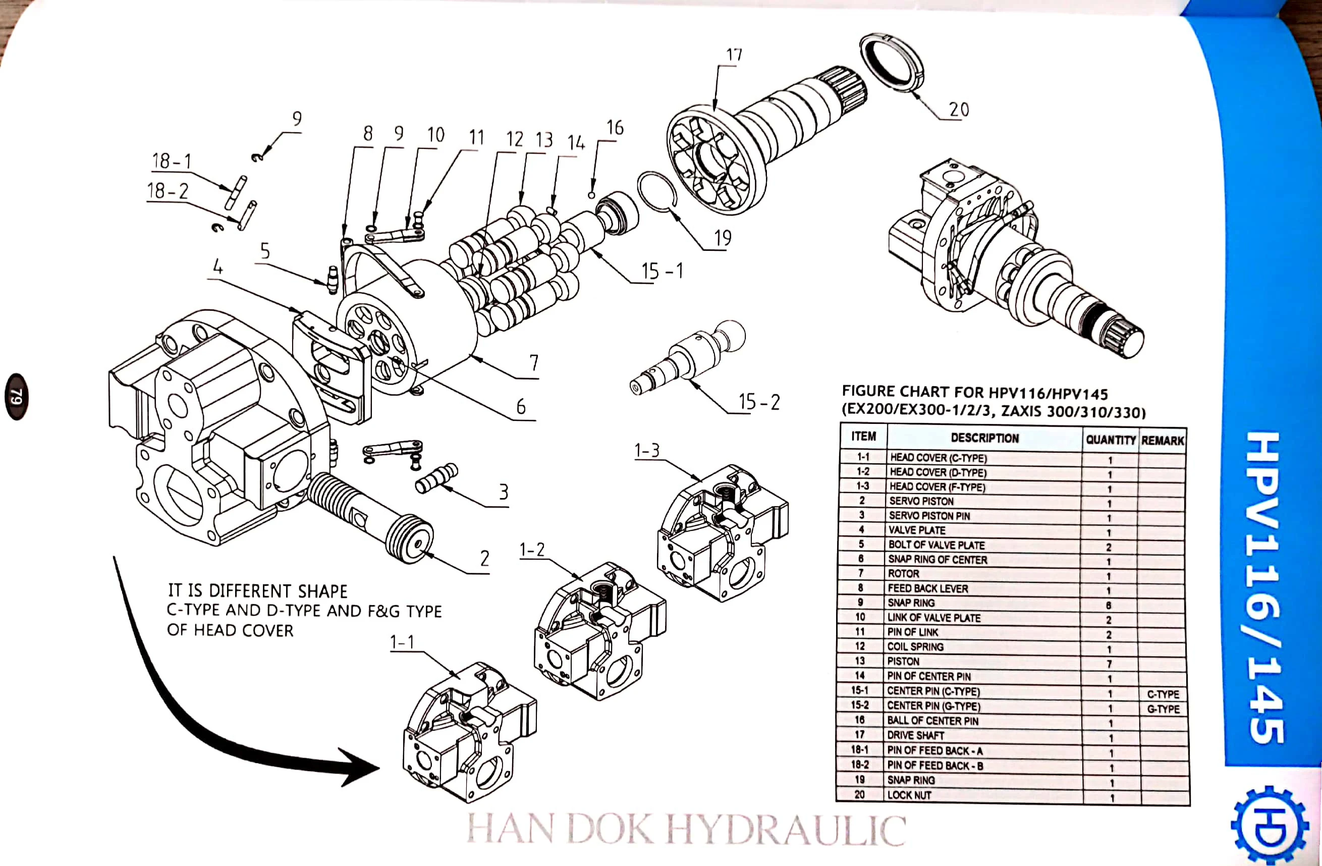 EX200 EX300-1/2/3 ZAXIS 300/310/330 Excavator Parts HPV145 HPV116 Hydraulic Pump Parts Cylinder Block/Valve Plate/Piston Shoe