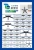 Import Factory Outlet Five Star Base Nylon Plastic Furniture Accessories from China