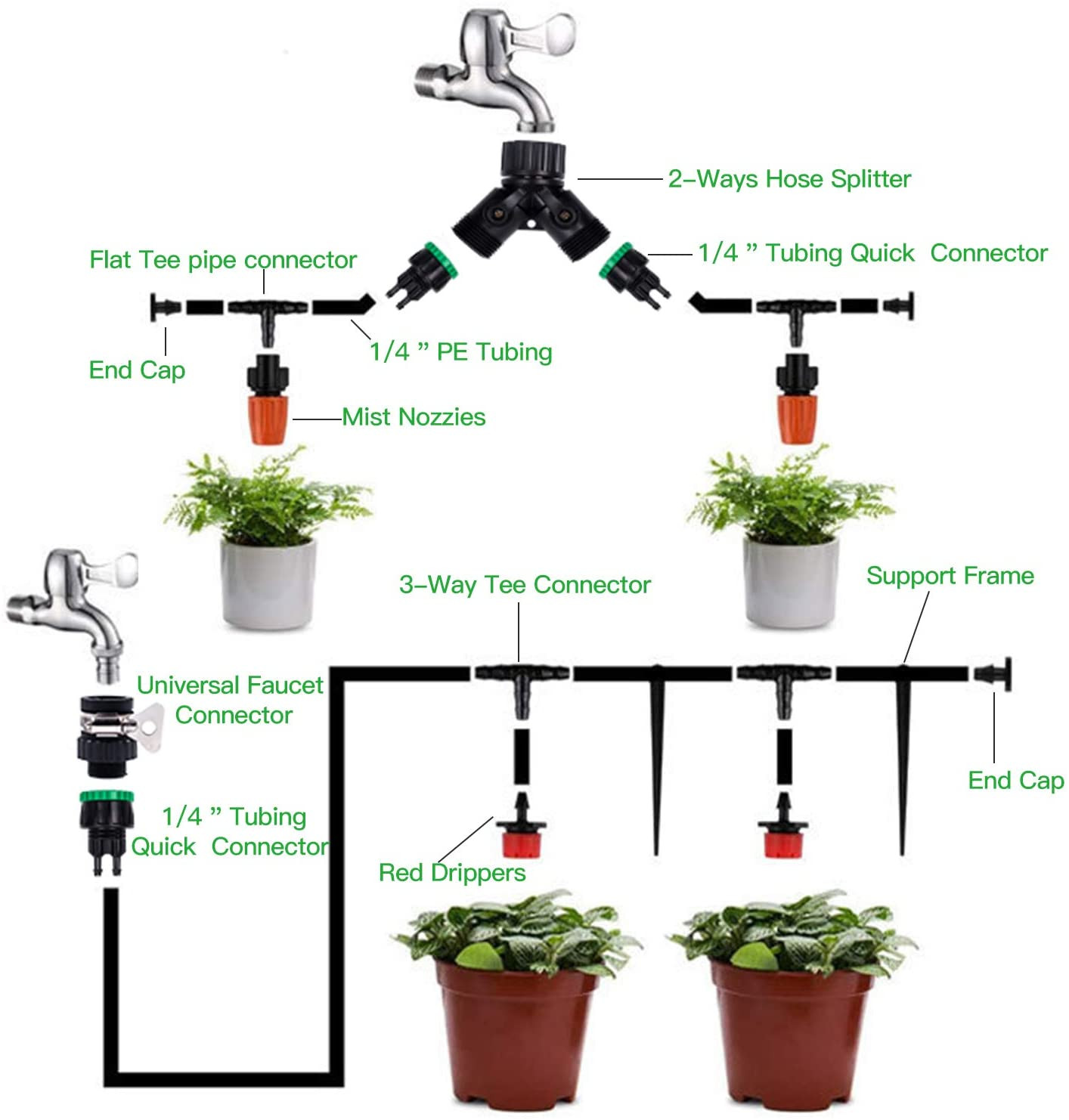 Buy Garden Irrigation System Drip Kit/diy Saving Water Automatic ...