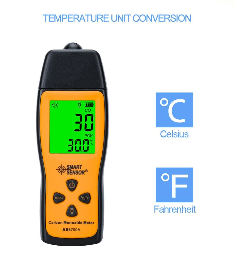 Handheld Carbon Monoxide Meter Portable CO Gas leak Detector Gas Analyzer High Precision detector de gas Monitor tester 1000ppm
