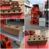 HBY1-10 Small Home Production Machinery Hydraulic Brick Making Machine, Brick Machine for Sale