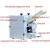 Import Home Efficiency Commercial Dumpling Spring Rolls Siomai Skin Wrappers Making Machine from China