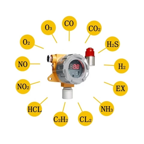 Hydrocarbon Flammable Biogas Sulfur Dioxide So2 Sulfur Dioxide Monoxide Calibration Probe Gas Detector Meter Detection System