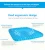 Import new hot design TPE gel car seat cushion chair support cushion from China