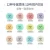 Import OEM ODM Private Label Lady 12 Constellations Gift Set Skin Whitening Body Wash Shower Gel from China