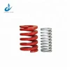 OEM various small thin wire closed end compression springs