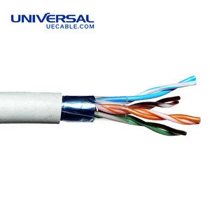 PVC Sheath PV Insulation Copper Conductor Instrument Cable Electric Cable