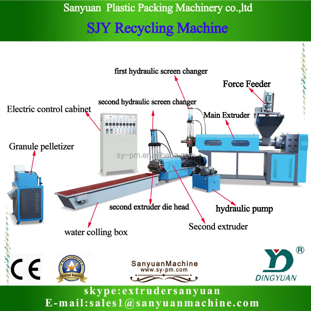 SJY-100 Automatic plastic recycle pelletizing production line
