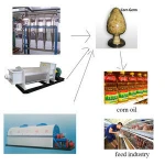 small dry grain electric flour feed mill crusher/corn grinder machine