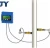 Import TUF-2000M ultrasonic water sensor flow meter ultrasonic flowmeter price from China