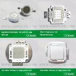 Vanq 50W 365nm uv led for uv printer uv led curing system