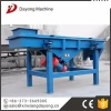 vibrating screen separator used to screen any powder or particle material in metallurgy, chemical, abrasive, glass.