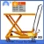 Import Warehouse Heavy Duty Hydraulic Scissor Lift Table from China