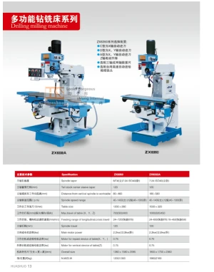 maluti  milling machine