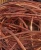 Import copper wire scrap from Poland