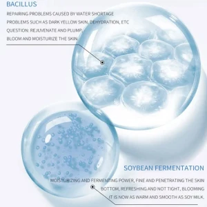 Anti Aging Retinol Serum Cream Serum Kit For Smoothing Fine Lines  With Retinol Hyaluronic Acid Niacinamide