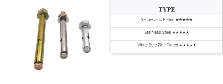 Anti-Corrosion Expansion Screw, Furniture Stainless Steel Anchor, Galvanized Anchoring Bolts for Fixing