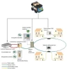 ARC Fusion Splicer Fibre Optic Splicing Machine Hot Melt with OPM Optical Power Meter 6481B7
