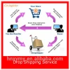 Best Dropshipping Service for HOT SALE Products from China to All over the word