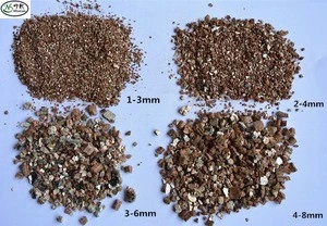 Bulk density price of Expanded Vermiculite for wallpaper spray paint panel