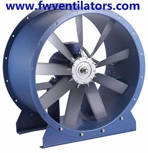 Cambodia 4256 ~ 201036 M3/H industrial heavy duty exhaust fan