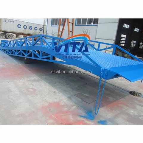 Buy Cheap 8 Ton 10ton Dock To Ground Ramp Container Ramp Dock Leveler ...