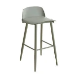 Cheap design Plastic Bar Stools High Quality Modern Bar Stool With Back and metal legs