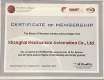 China pressure sensor with RS485