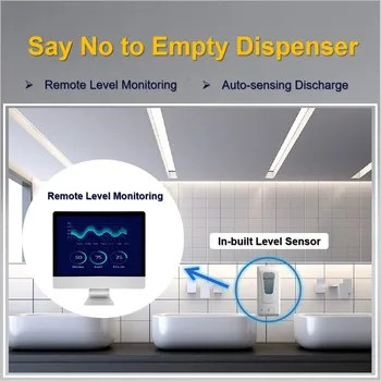 Soap In Iot Buy Cndingtek Df200 Liquid Soap Level Detect Romotely Nb-iot from ...