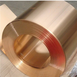 Composite Copper-Steel-Copper Strip/Sheet