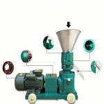 Farm Using Machine Chicken Feed Processing Machines Poultry Feed Milling Machine