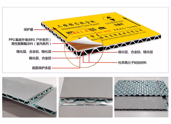 Fire Resistant Aluminium Core Composite Panel