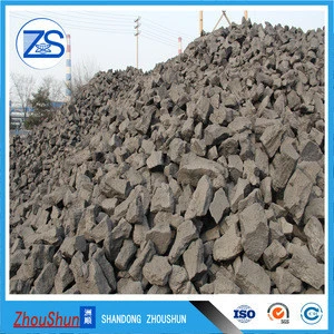 Foundry Coke for Pig Iron form China