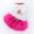 Import Girls Baby Party Dress Designs,Birthday Baby Tutu Dress Pictures from China