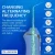 Import h2ofloss cordless dental water flosser IPX7 electric dental oral irrigator 5 modes dental teeth flosser from China