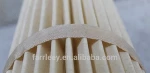 High Temperature Cartridge Filters Wast Incineration High Temperature Cartridge Filters